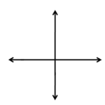 Perpendicular Lines