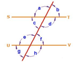 math line problem