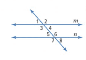 math line problem