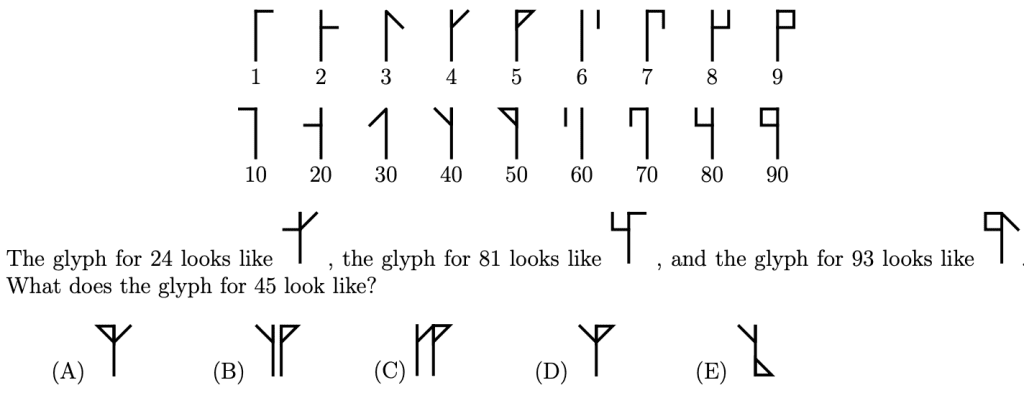 math competitions 2023