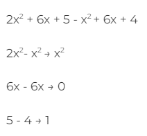 polynomial expression