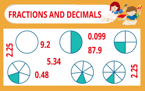 solving fractions