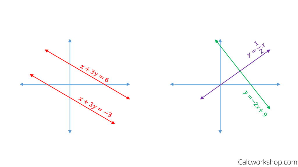 parallel-perpendicular-examples