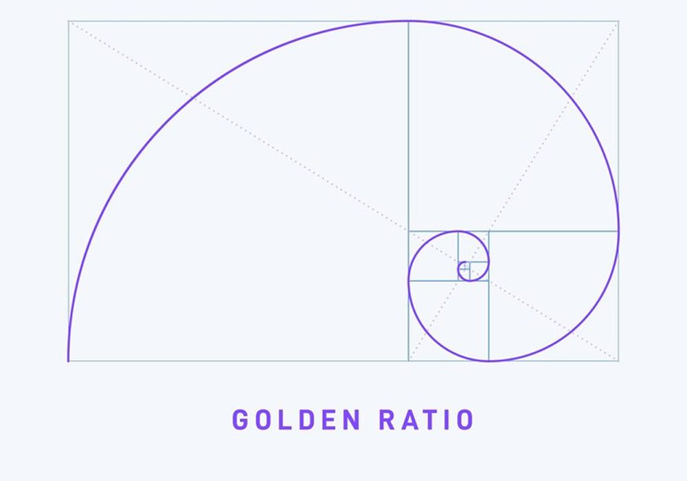 Golden Ratio: Nature's Mathematical Marvel