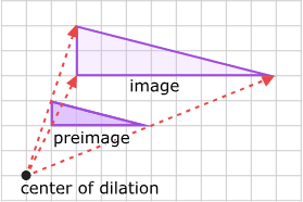 dilation geometry