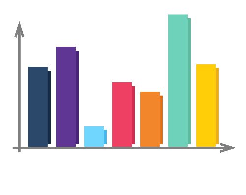 Bar chart explained